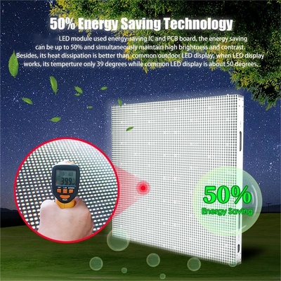 P5.7 Fixed Outdoor LED Bildschirm Erneuerungsrate 3840Hz 8000cd/M2 Helligkeit