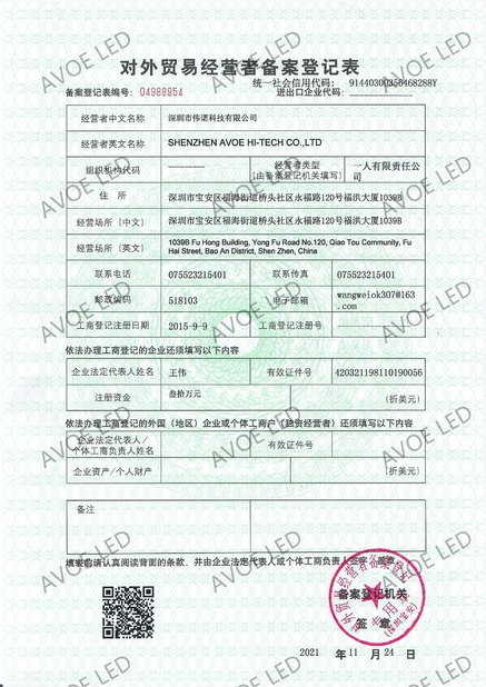 CHINA Shen Zhen AVOE Hi-tech Co., Ltd. zertifizierungen